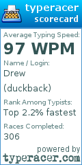 Scorecard for user duckback