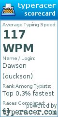 Scorecard for user duckson