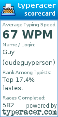 Scorecard for user dudeguyperson