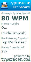 Scorecard for user dudejustwoah
