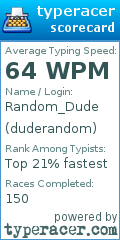 Scorecard for user duderandom