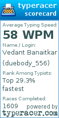 Scorecard for user duebody_556