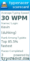 Scorecard for user duhking