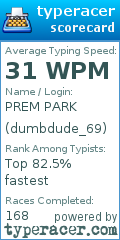 Scorecard for user dumbdude_69