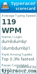 Scorecard for user dumbdumbjr