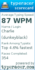 Scorecard for user dunkeyblack