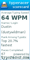 Scorecard for user dustywildman