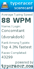 Scorecard for user dvorakdork