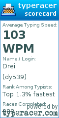 Scorecard for user dy539