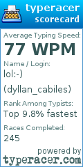 Scorecard for user dyllan_cabiles