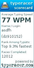 Scorecard for user dz910152