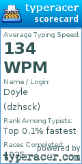 Scorecard for user dzhsck