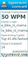 Scorecard for user e_bike_ni_mama