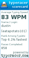 Scorecard for user eatapotato101