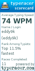 Scorecard for user eddy9k