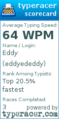 Scorecard for user eddyededdy