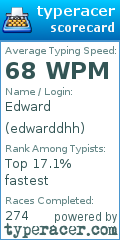 Scorecard for user edwarddhh