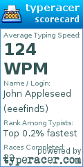 Scorecard for user eeefind5