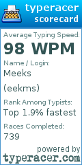 Scorecard for user eekms