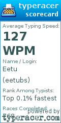 Scorecard for user eetubs