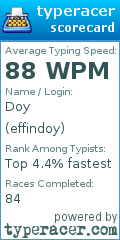 Scorecard for user effindoy