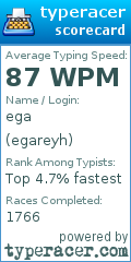 Scorecard for user egareyh