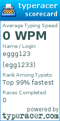 Scorecard for user egg1233