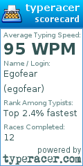 Scorecard for user egofear