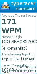 Scorecard for user eikomaniac