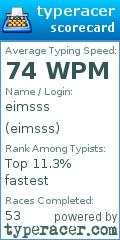 Scorecard for user eimsss