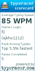 Scorecard for user ejkho1212