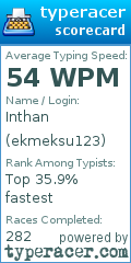 Scorecard for user ekmeksu123
