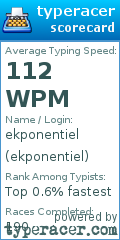 Scorecard for user ekponentiel
