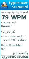 Scorecard for user el_po_z