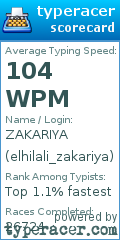 Scorecard for user elhilali_zakariya