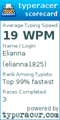 Scorecard for user elianna1825