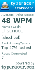 Scorecard for user elischool
