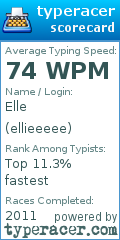 Scorecard for user ellieeeee