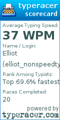 Scorecard for user elliot_nonspeedtypist