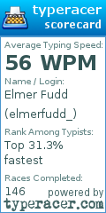 Scorecard for user elmerfudd_