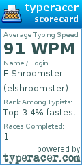 Scorecard for user elshroomster