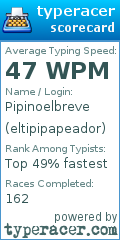 Scorecard for user eltipipapeador