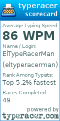 Scorecard for user eltyperacerman