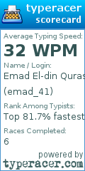 Scorecard for user emad_41