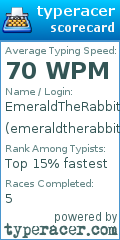 Scorecard for user emeraldtherabbit_22