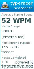 Scorecard for user emersauce