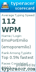 Scorecard for user emoporemilio