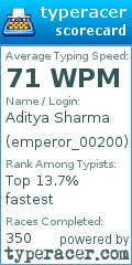 Scorecard for user emperor_00200