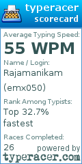 Scorecard for user emx050