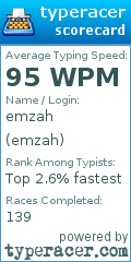 Scorecard for user emzah